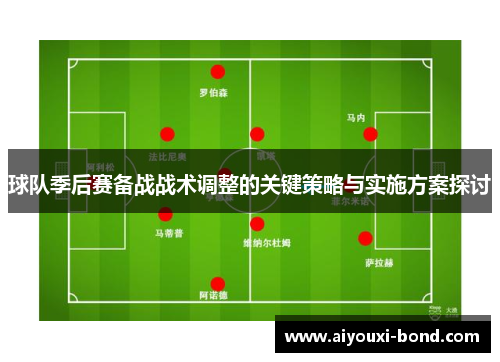 球队季后赛备战战术调整的关键策略与实施方案探讨