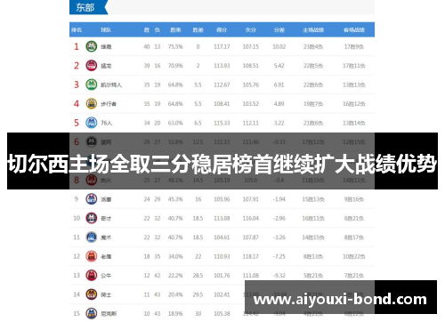 切尔西主场全取三分稳居榜首继续扩大战绩优势
