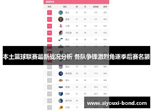 本土篮球联赛最新战况分析 各队争锋激烈角逐季后赛名额